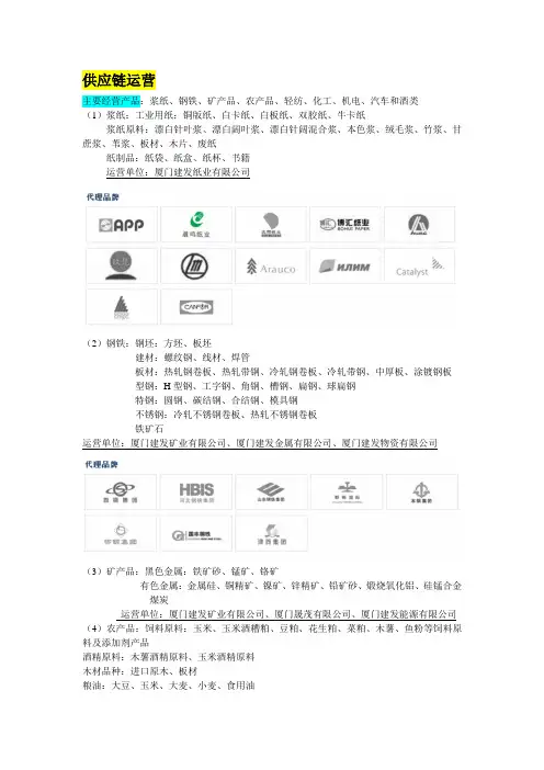建发供应链业务详情