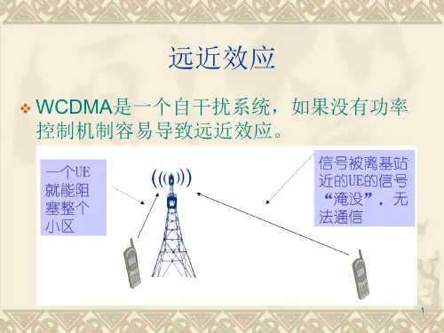 WCDMA无线功能-功率控制