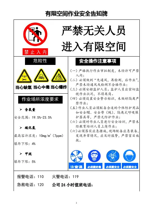有限空间作业安全告知牌(污水处理池适用)