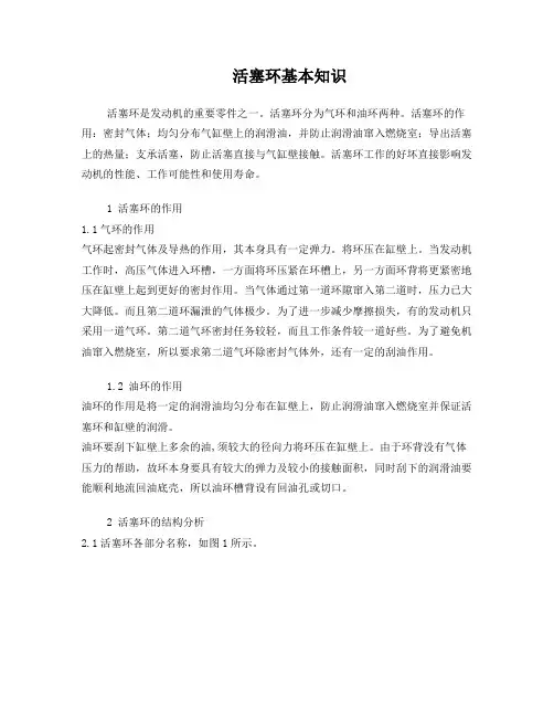 活塞环基本知识