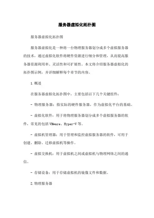 服务器虚拟化拓扑图