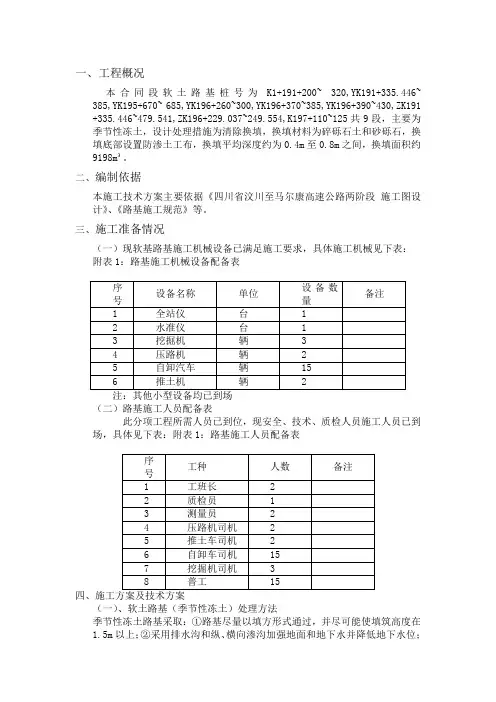 软土路基(季节性冻土)施工方案