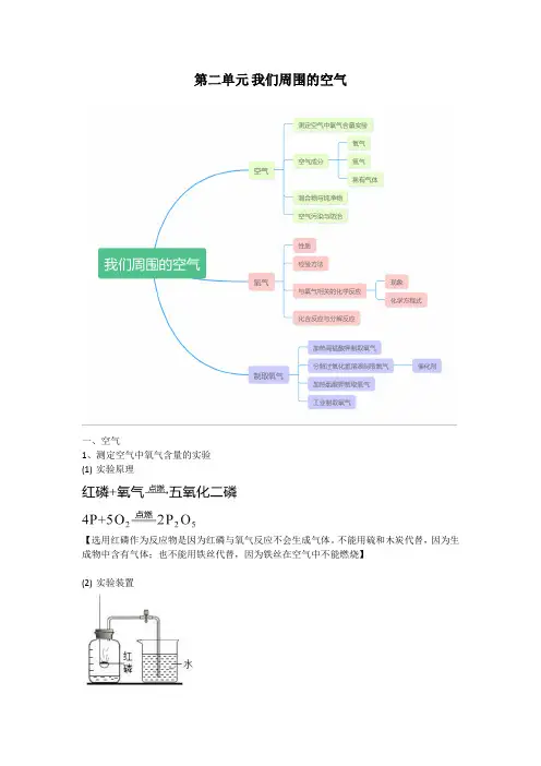 人教版九年级上册化学第二单元知识点汇总