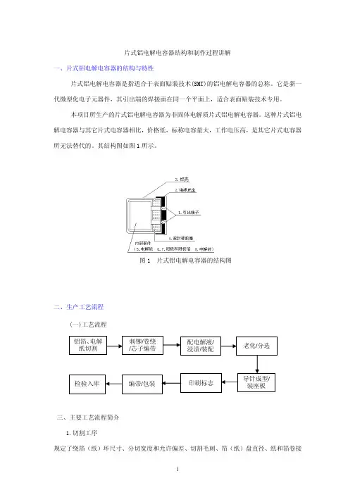 片式铝电解电容器结构讲解和生产流程