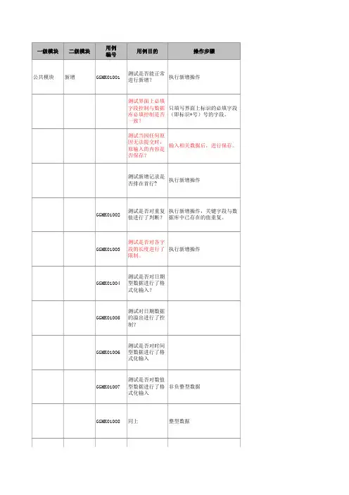 综合公共测试用例测试点大全excel表