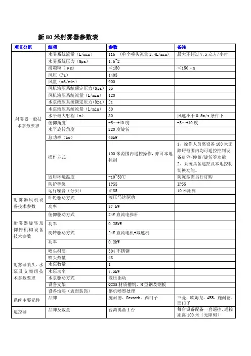 新80米射雾器参数表