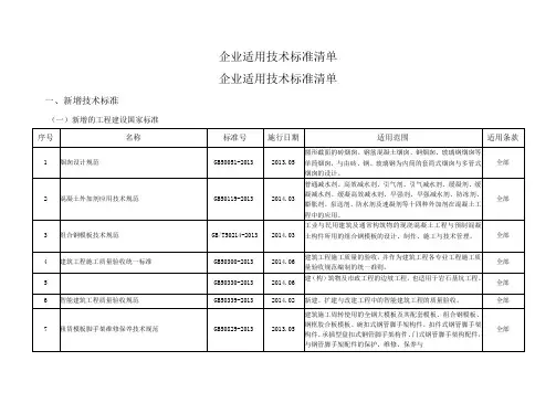 企业适用技术标准清单