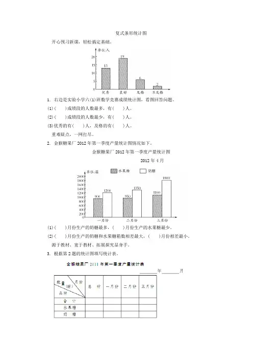 苏教版五年级数学上册统计复式条形统计图练习题及答案