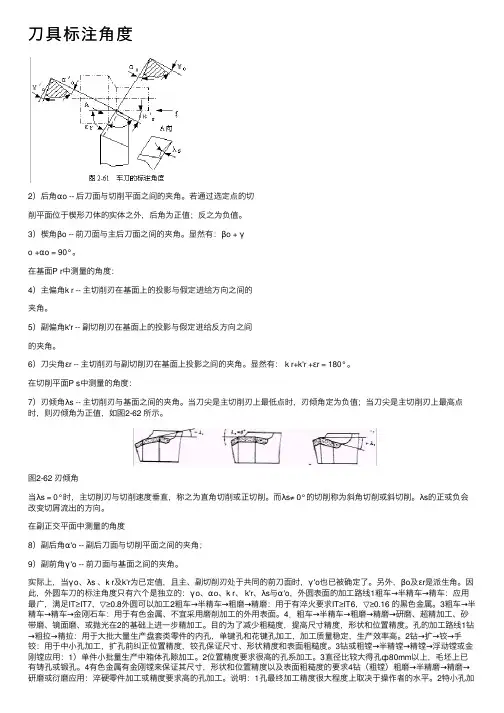 刀具标注角度