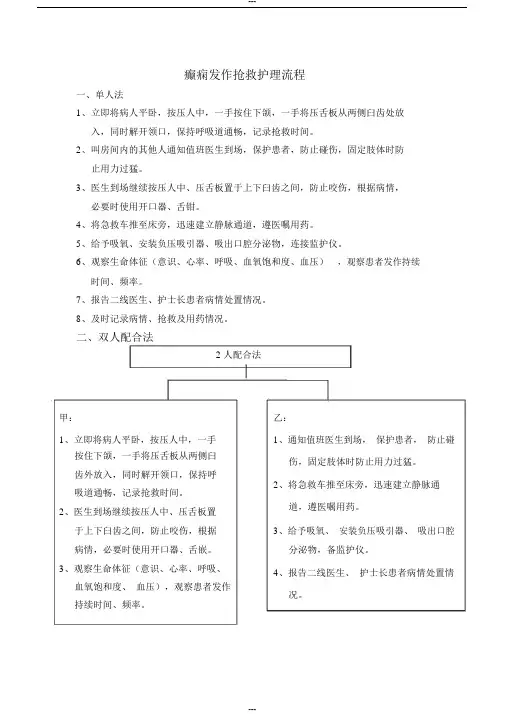 癫痫发作抢救流程