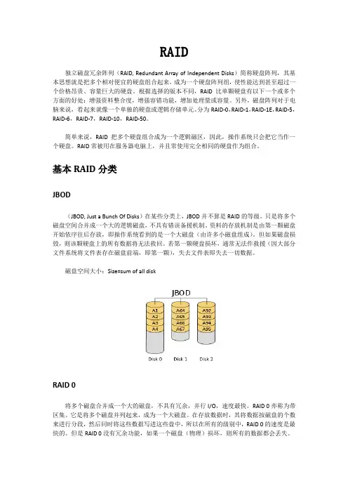 硬盘RAID简介
