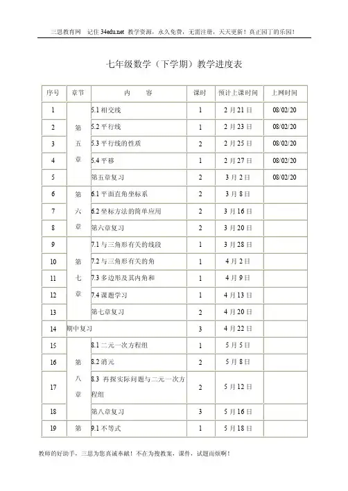 七年级数学（下学期）教学进度表