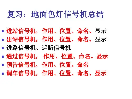 第四章 道岔及转辙机