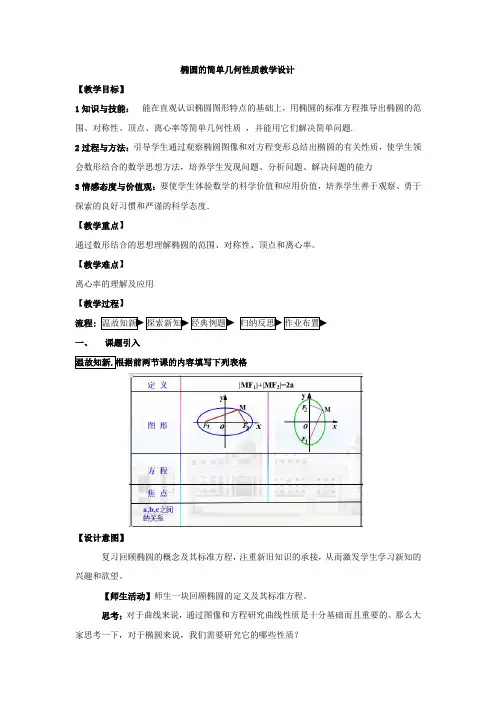 高中数学_3.1 椭圆教学设计学情分析教材分析课后反思