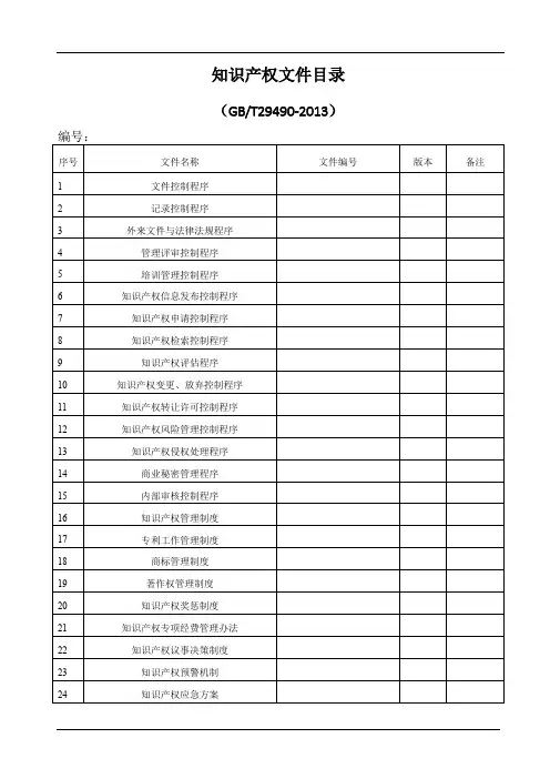 知识产权文件目录清单(参照模板)