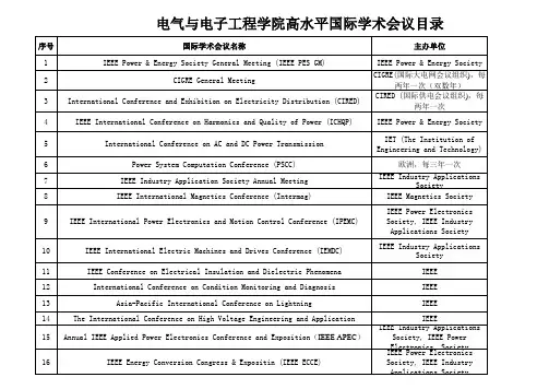 华北电力大学高水平国际会议名录