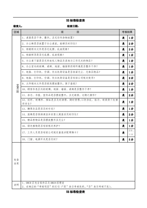 5S检查单