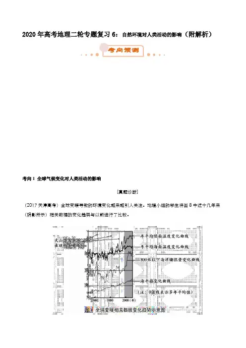 2020年高考地理二轮专题复习6：自然环境对人类活动的影响(附解析)