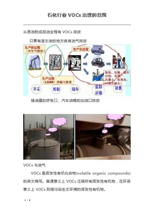 1石化行业VOCs治理的范围