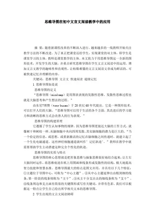 思维导图在初中文言文阅读教学中的应用-模板