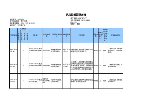 【办公常用表格】费用核算(风险控制管理文档)