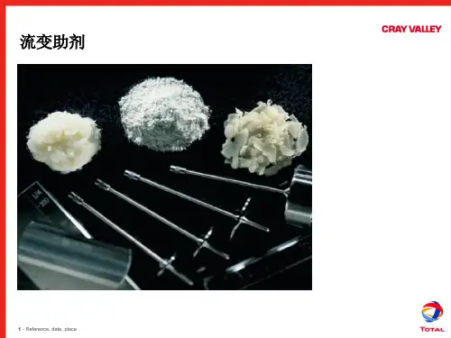 涂料中触变剂介绍以及使用方法。
