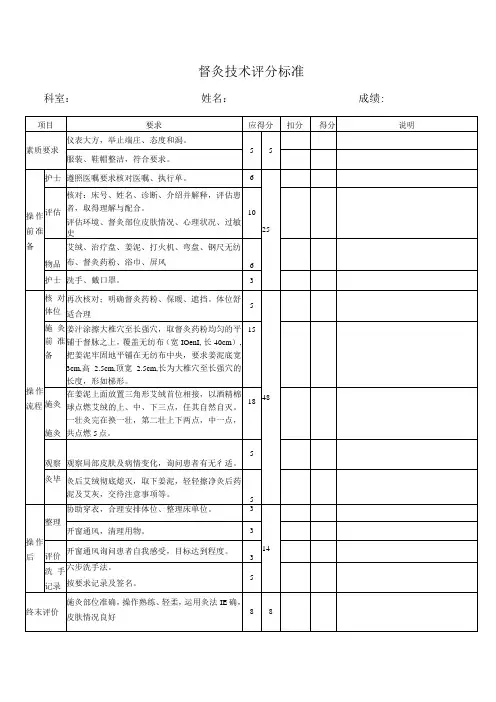 督灸技术评分标准