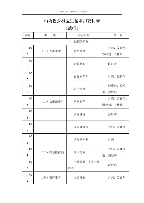 山西省乡村医生基本用药目录