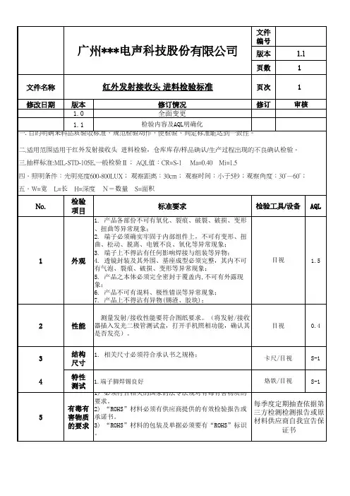 红外发射接收头 进料检验标准