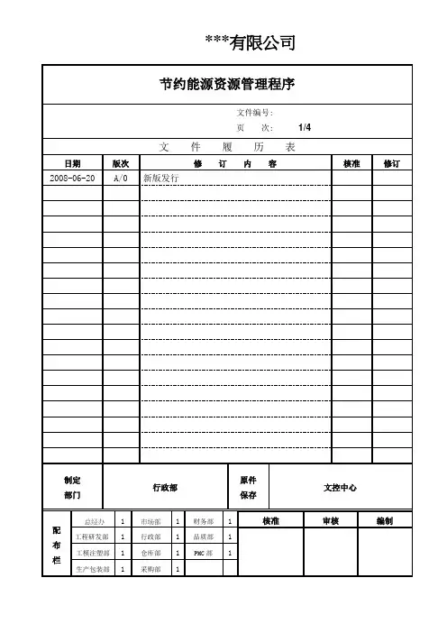 节约能源资源管理程序