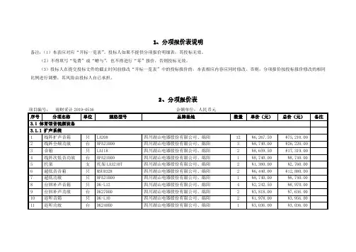 1、分项报价表说明