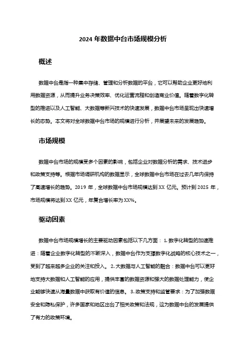 2024年数据中台市场规模分析