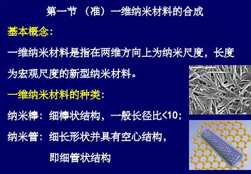 第四章-一维纳米材料ppt课件