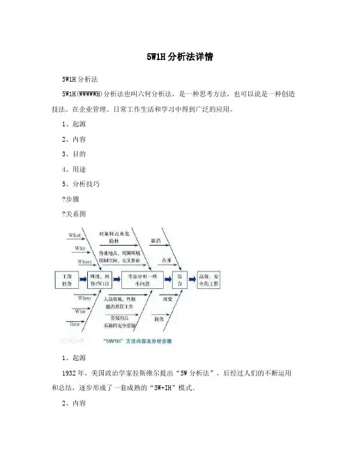 5W1H分析法详情