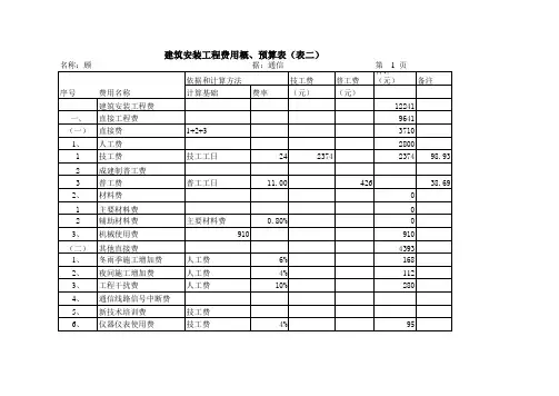 通信预算预算定额表