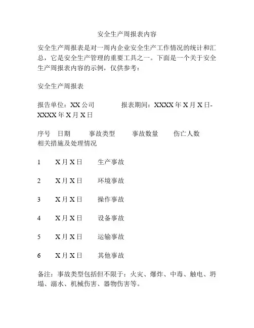 安全生产周报表内容