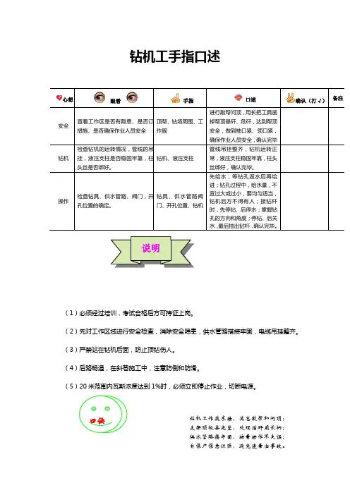 钻机工手指口述(1)