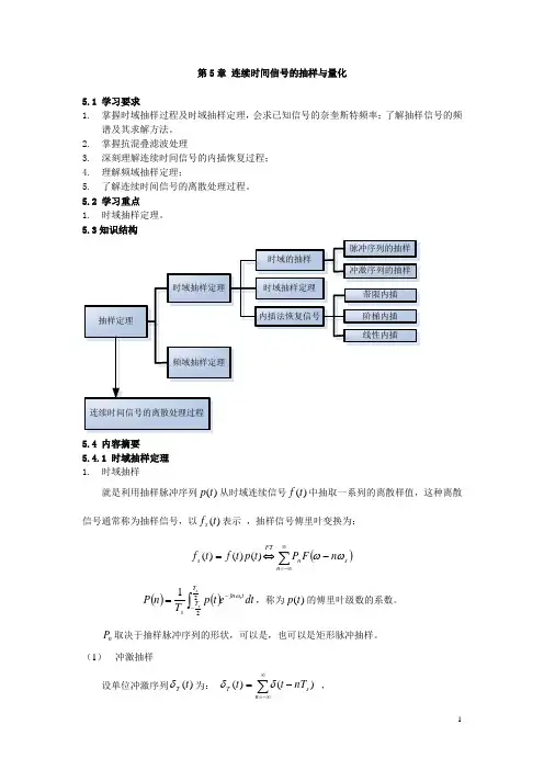 5.连续时间信号的抽样与量化资料