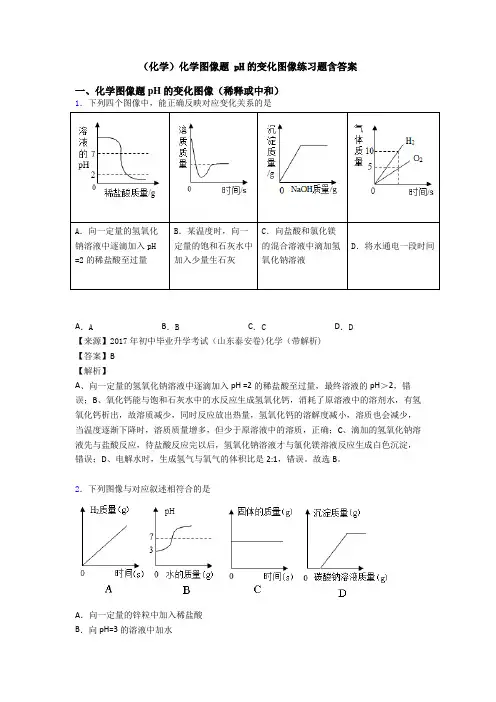 (化学)化学图像题 pH的变化图像练习题含答案