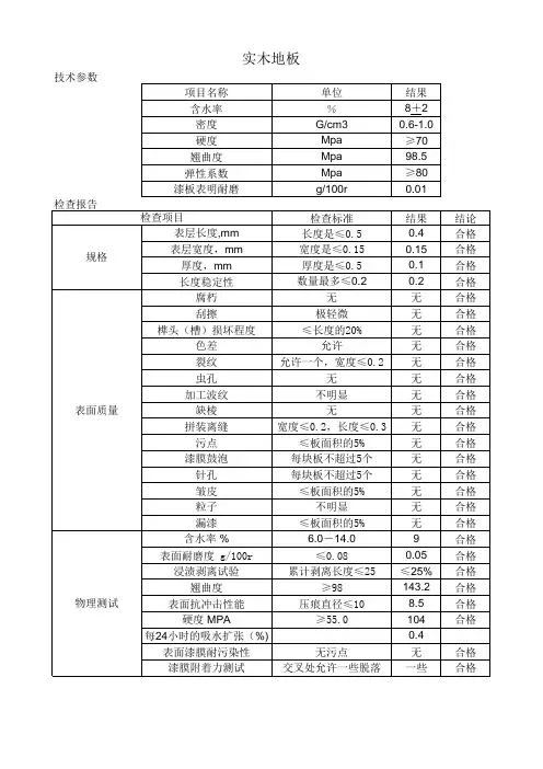 实木地板的技术参数