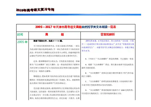 2005-2017年天津市高考语文真题自然科学类文本阅读一览表