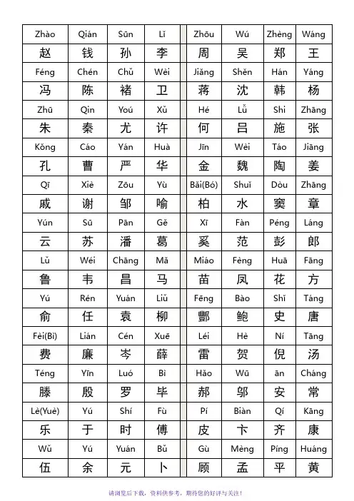 百家姓全文拼音版A4打印