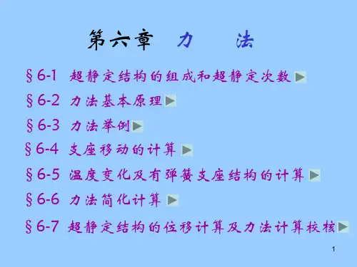 结构力学- 力法