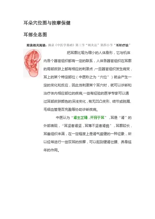 耳朵穴位图与按摩保健