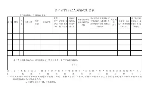 分支机构名称变更办理表单