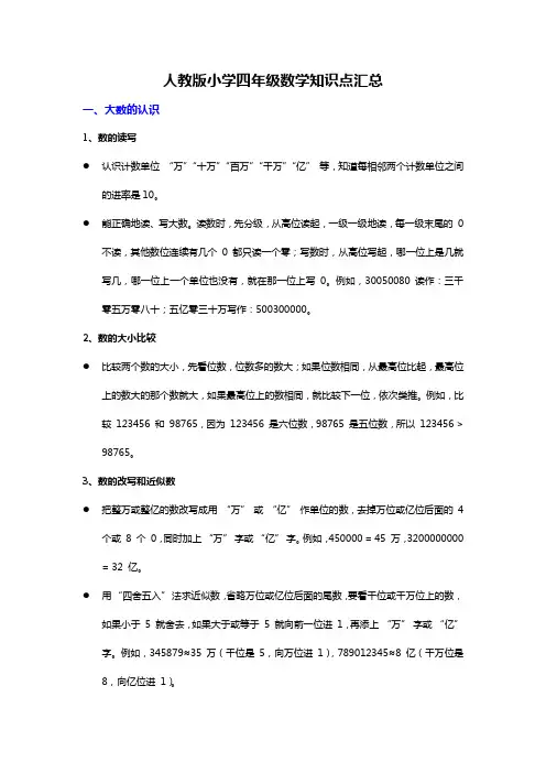 【强烈推荐】人教版小学四年级数学知识点汇总
