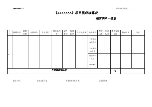 XX项目提成核算表