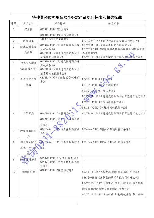 特种劳动防护用品执行标准