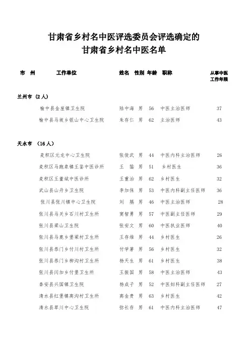 甘肃省乡村名中医名单