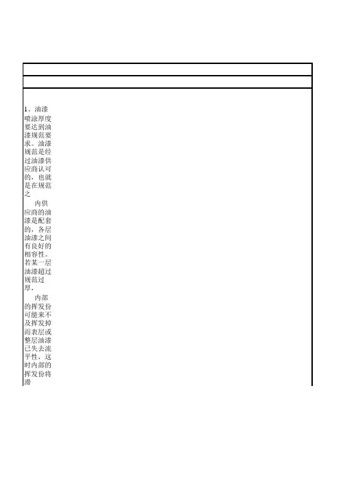 烘干工艺